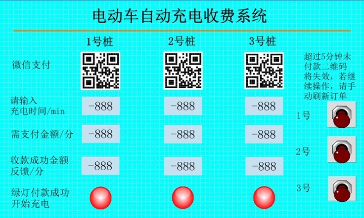 海為云支付自動控制系統(tǒng)應用詳解2.jpg
