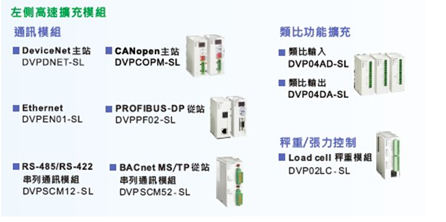 DVP-SV2系列：高功能薄型主機，全球較完整的薄型PLC3.jpg