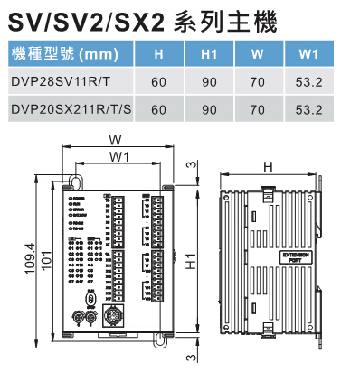 DVP-SV2系列：高功能薄型主機，全球較完整的薄型PLC4.jpg