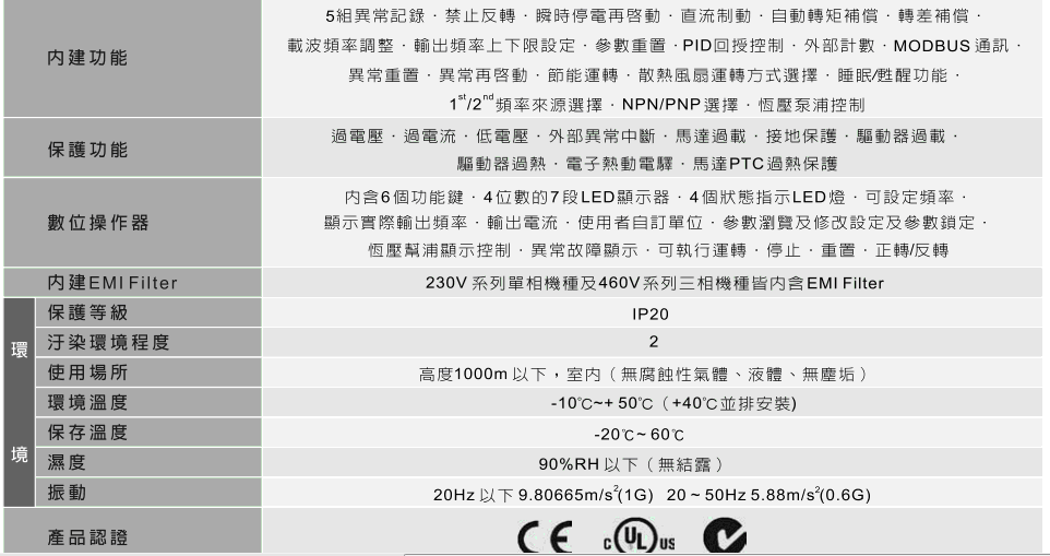 臺達EL多功能迷你型變頻器7.gif