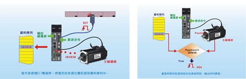 DMCNET運動控制卡6.jpg