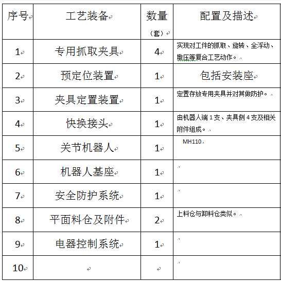 多齒輪磨床自動(dòng)上下料系統(tǒng)技術(shù)方案 已修改.png